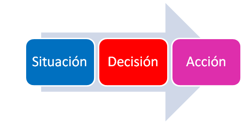 vivir-a-camara-lenta